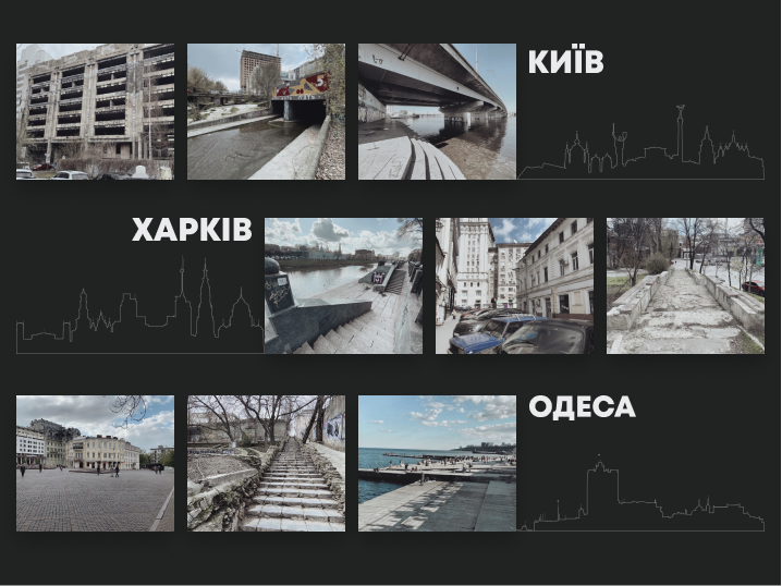 Сила маленьких трансформацій: як glo™ втілює принципи тактичного урбанізму в Україні